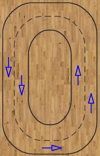 tango fuego Osnabrück | Tanzfluss